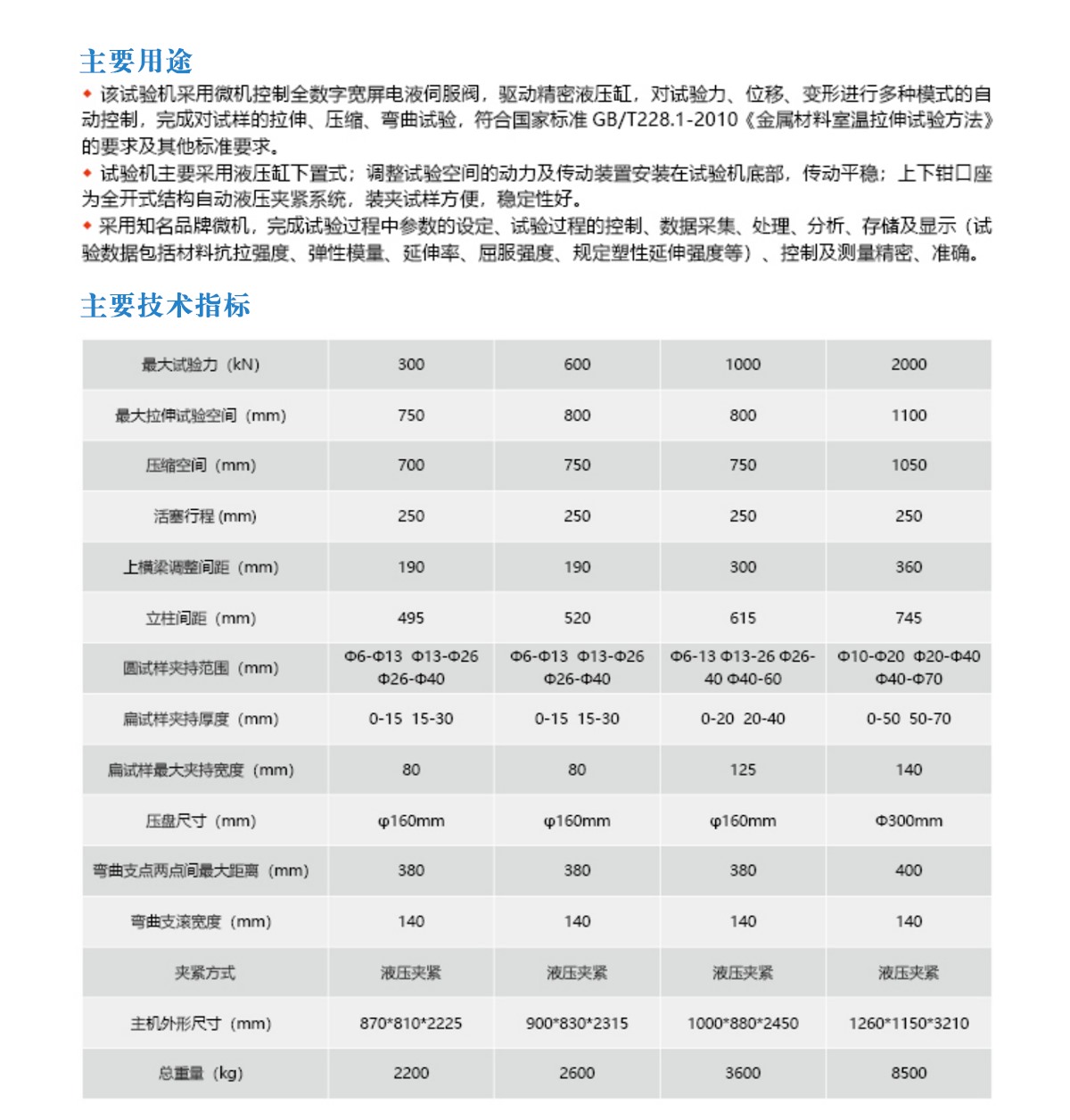 微机控制电液伺服万能试验机2