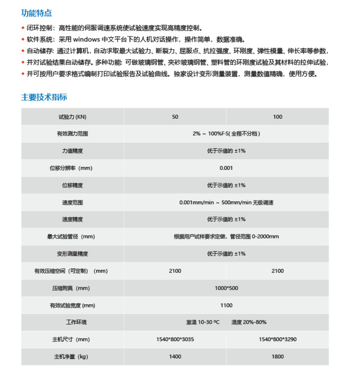 微机控制环刚度试验机-2