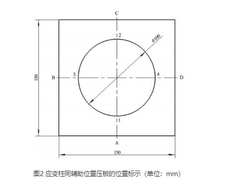 上压板自调平性能和压力试验机组件调平性能检