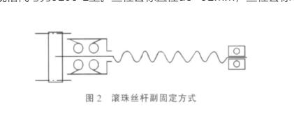 压力试验机各部分零部件的选择